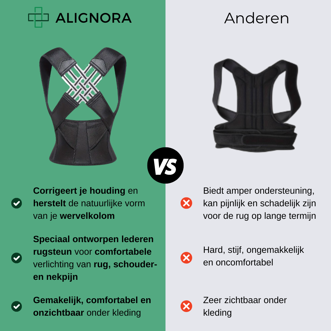 Alignora™ Ergonomische Rugbrace